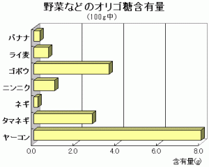 ꥴͭ